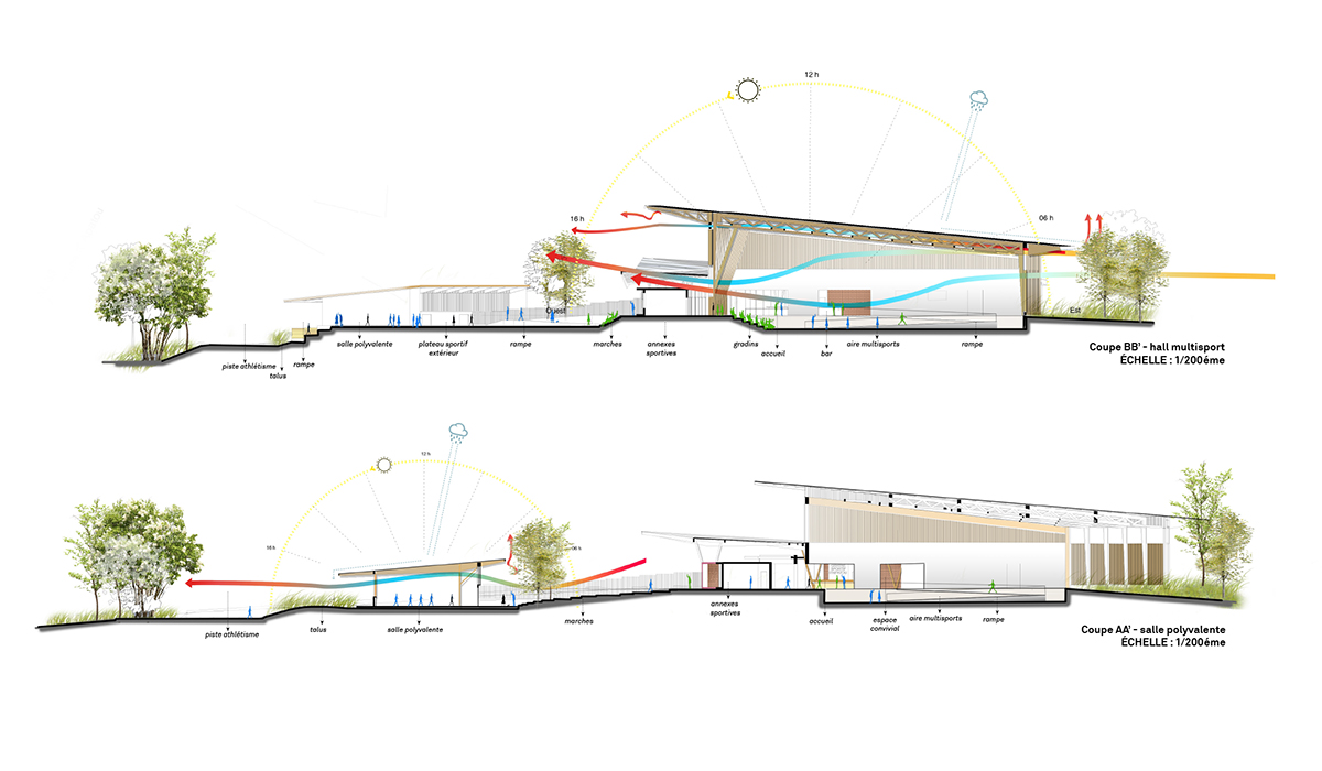 alu architectes a2b123d60cdfe882b3d3e8240d48217da1e044e350f17d2497b50f63a529485d0bd46c10858322c4af6ef9c113ed4811fcc5f9e5c9687254d084356408e770b8